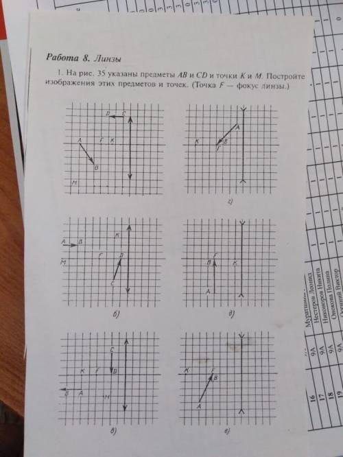 На рис.35 указаны предметы ab и cd и точки k и m.Постройте изображения этих предметов и точек.(Точка