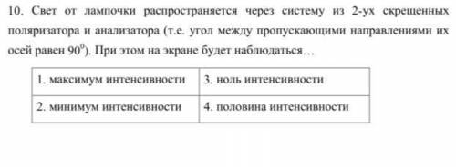 Свет от лампочки распространяется через систему из 2-х скрещенных поляризатора и анализатора (т.е. у