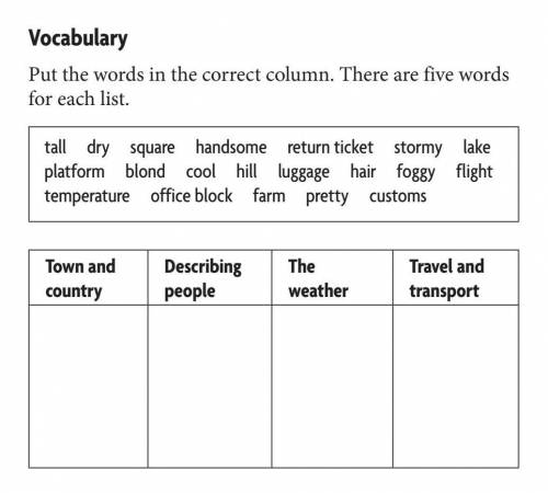 Put the words in the correct column. There are five words for each list.tall dry square handsome ret