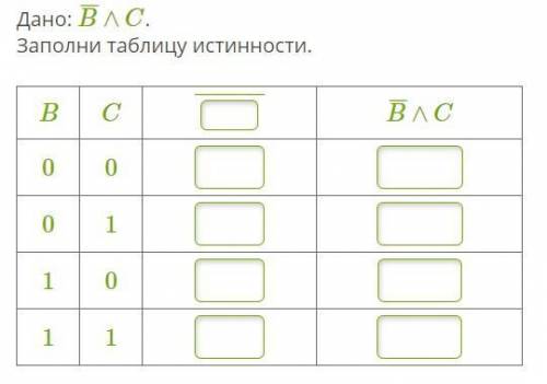 Заполнение таблицы истинности