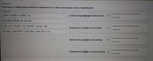 Соотнесите схемы предложений в зависимости от места авторских слов и прямой речи.