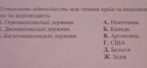 Установіть відповідність між типами країн за національним складом та державами що їм відповідають​