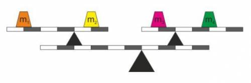 ❗❗❗ Дан многоуровневый рычаг, у которого масса противовеса m¹=54кг. Каковы массы противовесов m² , m