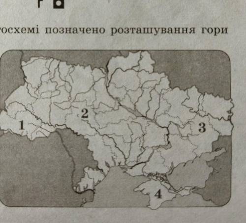 5 Укажіть цифру, якою на картосхемі позначено розташування гориГоверла.А 1Б 2в 3г 4​