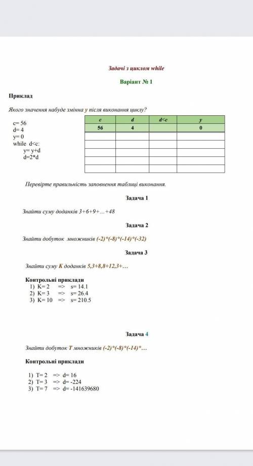 С ИНФОРМАТИКОЙ.ТЕМА ЦИКЛИ ТА РОЗВ'ЯЗУВАННЯ ЗАДАЧ НАДО ​