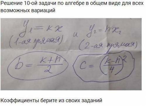 При каких значениях b и c прямые y=8x и y=−13x являются касательными к графику функции f(x)=x2+bx+c?