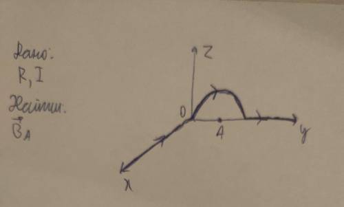 Найти вектор магнитной индукции и его направление в точке А