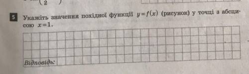 Укажіть значення похідної функції y=f(x)​