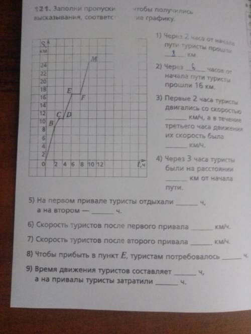 Номер №121. Заполни пропуски так, чтобы получились высказывания, соответствующие графику. По фотке.