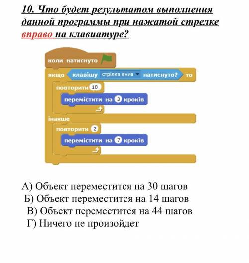 Результат выполнения данной программы