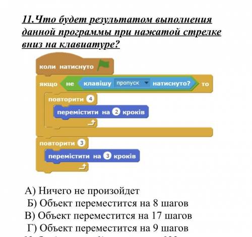 Результат выполнения данной программы