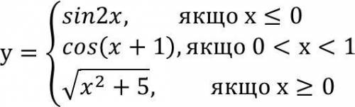 Скласти програму для обчислення значення функції