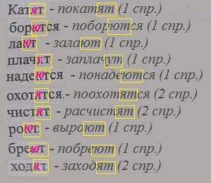 образуйте от глаголов третьего лица множественного числа глаголы с приставками в той же форме укажит