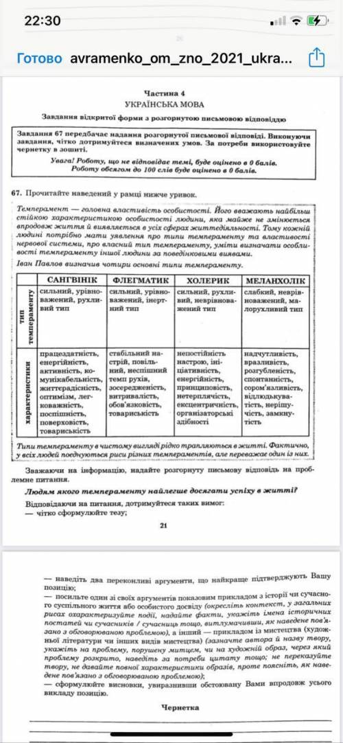 До іть написати твір на тему людям якого темпераменту найлегше досягти успіху у житті.(за планом дій