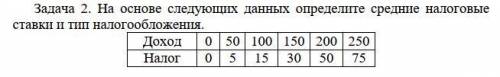 На основе следующих данных определите средние налоговые ставки и тип налогообложения :