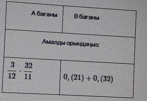 Задание от НИШ (НЗМ) А- когда больше чем ВВ- когда больше чем А С- одинаковые ответыD-недостаточно​