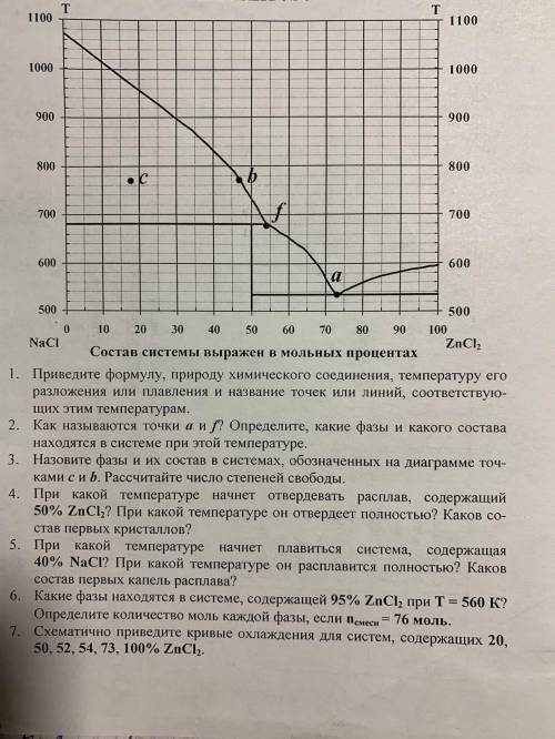 выполнить задания. Не понимаю задания, все вроде бы сделала, но преподаватель требует больше... може