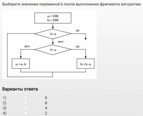 Выберите значение переменой b после выполнения фрагмента алгоритма: 1) 0 2) 8 3) 4 4) 2