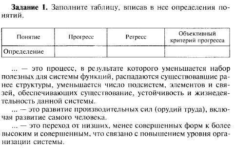 по обществознанию ... - это процесс, в результате которого уменьшается наборполезных для системы фун