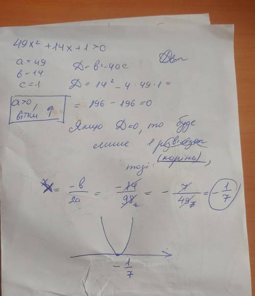 Розв'яжіть нерівність 49х²+14x+1>0