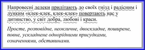 До іть Повний сентаксичний розбір речення.Напровесні лелеки прилітають до своїх гнізд і радісним і л