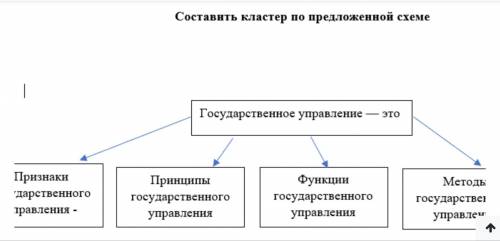 справить с заданием. Фото прилагается