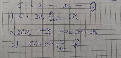 C->x1->x2->C6H6 Структурные формулы