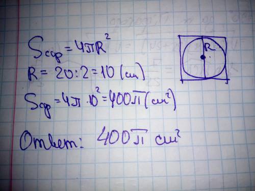 Найдите площадь сферы которая вписана в куб с ребром 20 см