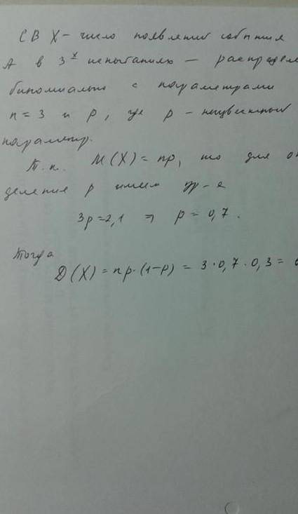 Проводятся три независимых испытания, в каждом из которых вероятность наступления некоторого события