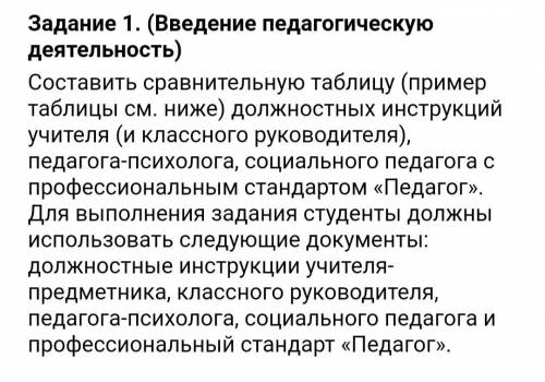 Всем привет студентке с таблицей по педагогике