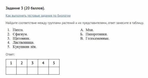 Найдите соответствие между группами растений и их представителями, ответ занесите в таблицу.