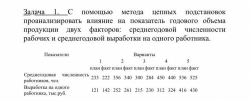 С метода цепных подстановок проанализировать влияние на показатель годового объема продукции двух фа