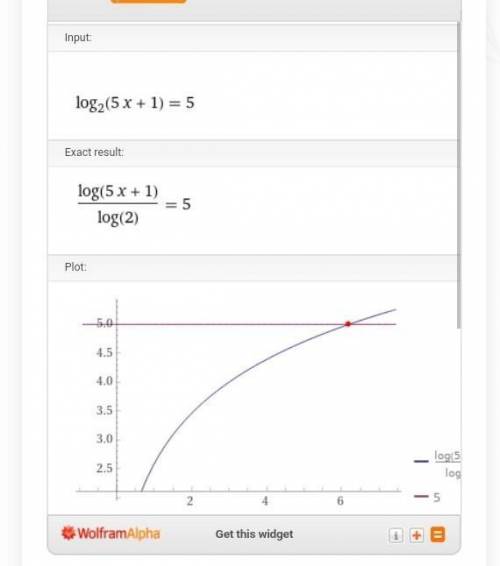 Решите уравнение log2(5x+1) =5