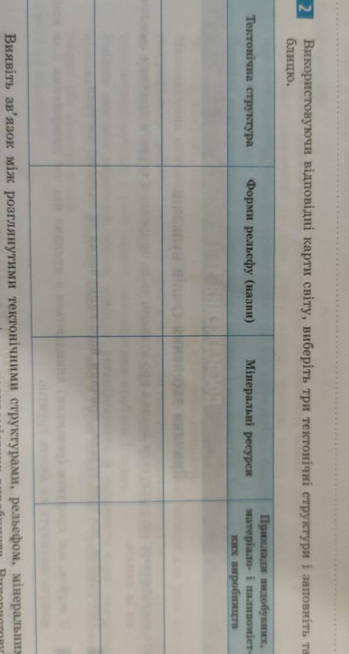 Використовуючи відповідні карти світу, виберіть три тектонічні структури і заповніть таблицю​