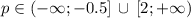 p \in (-\infty;-0.5]\,\cup \, [2;+\infty)