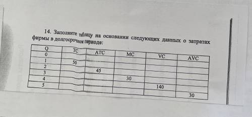 с экономикой ( расчёт издержек). Нужно расписать для каждой строки вычисления. Заранее .