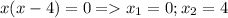 x(x-4)=0= x_1=0 ;x_2=4