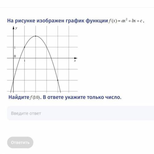 На рисунке изображен график функции