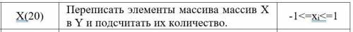 Составить программу на C++ для выполнения действий с массивами. Массив X(20). Условие -1