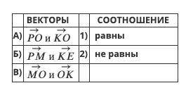 Диагонали параллелограмма РМЕК пересекаются в точке О. Для каждой пары векторов из первого столбца п