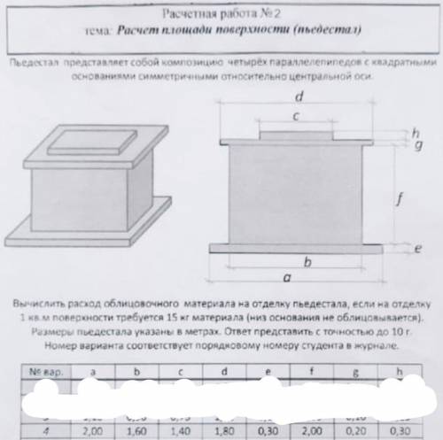 Математика, расчётное задание.