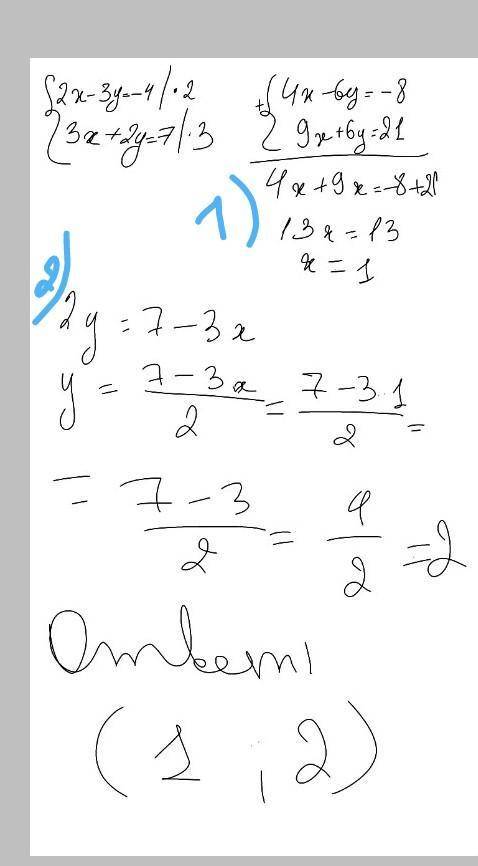 2.1. Розв'яжіть систему(2x – 3 y = -4,| 3х + 2 y = 7;​