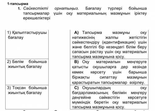 1. Сәйкестікті орнатыңыз. Бағалау түрлері бойынша тапсырмалар үшін оқу материалының мазмұнын іріктеу