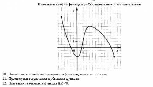 используя график функции у=f(x), определить и записать ответ. при каких значениях x функции f(x)<