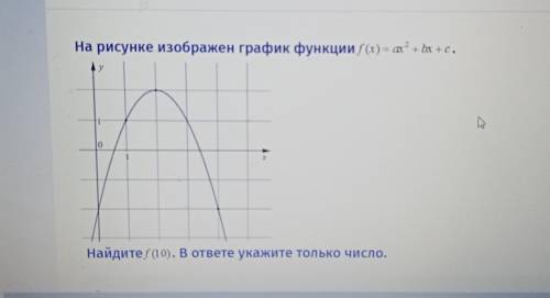 На рисунке изображен график функции￼ f(x)=ax^+bx+c Найдите f(10). В ответе укажите только число.