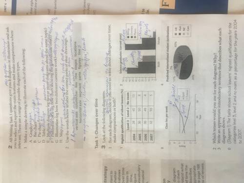 Очень сильно с заданиями, пытаюсь их сделать уже 3-й день, а сдавать нужно уже завтра. Очень слиьльн