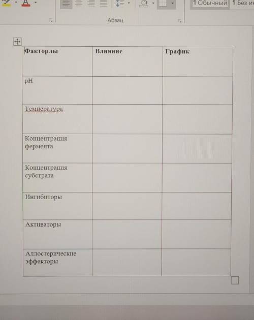 даны факторы, необходимо кратко описать как они влияют на активность ферментов и нарисовать график..