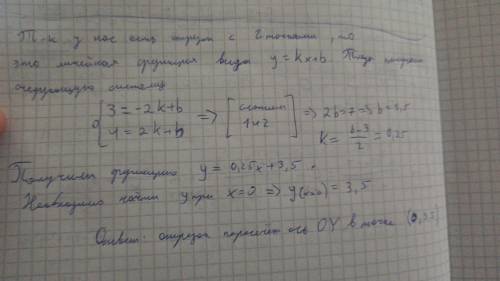 Пересечет ли отрезок с координатами C(-2:3) и D(2:4) ось OY?