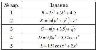 Задание С++: записать арифметическое выражение на алгоритмическом языке и указать порядок выполнения