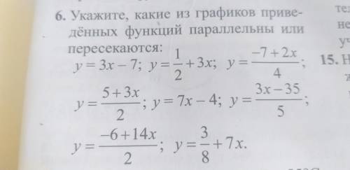 Укажите какие из графиков приведенных функций паралельны или пересикаются